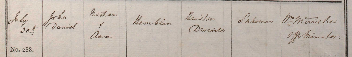 1855 Christening - John Daniel Hamblin