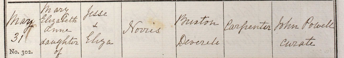 1857 Christening - Mary Elizabeth Anne Norris