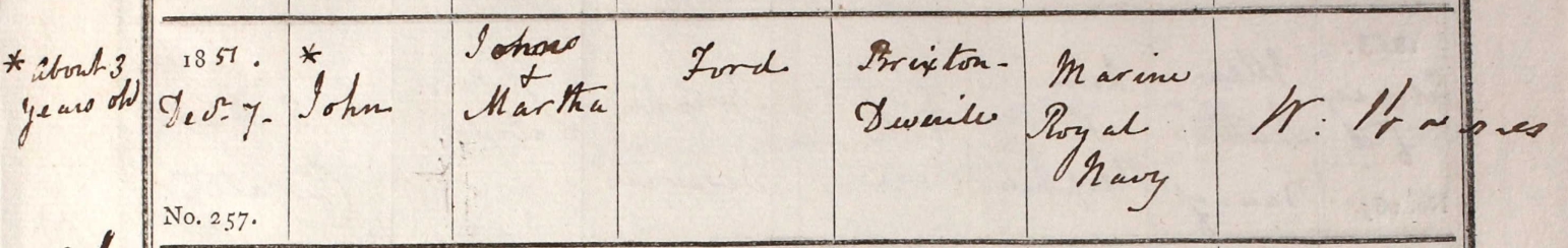 1851 Christening - John Ford