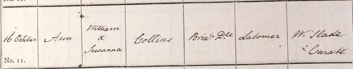 1814 Christening - Ann Collins