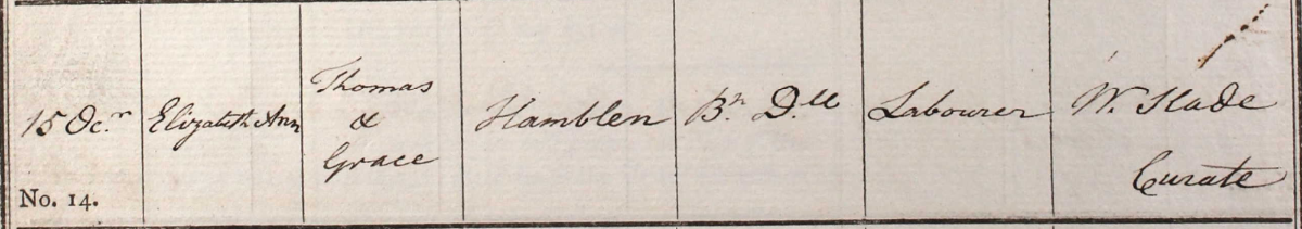 1815 Christening - Elizabeth Ann Hamblin