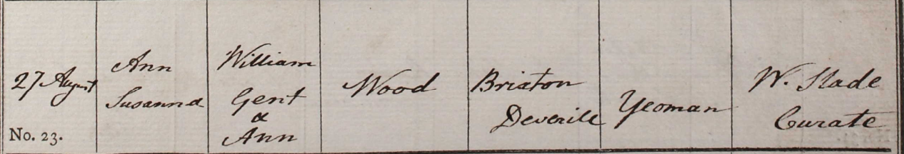 1817 Christening - Ann Susanna Wood