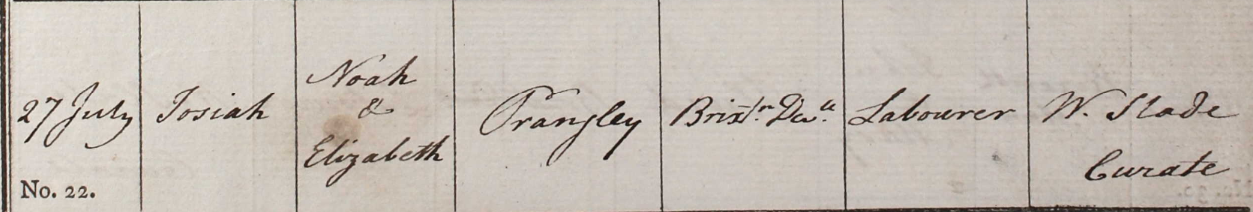 1817 Christening - Josiah Prangley