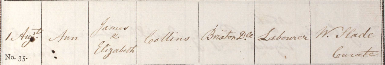 1819 Christening - Ann Collins