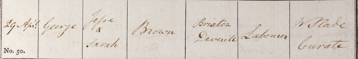 1821 Christening - George Brown