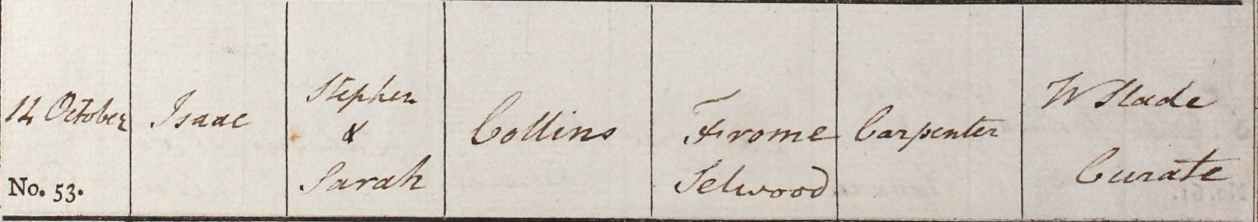 1821 Christening - Isaac Collins