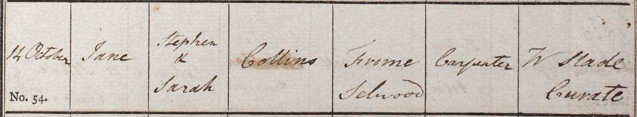 1821 Christening - Jane Collins