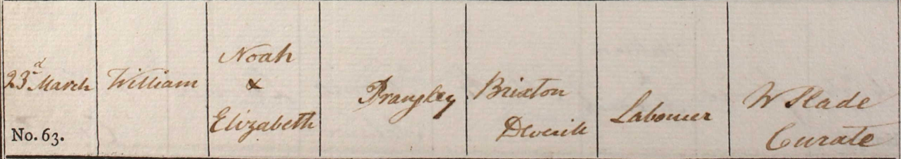 1823 Christening - William Prangley