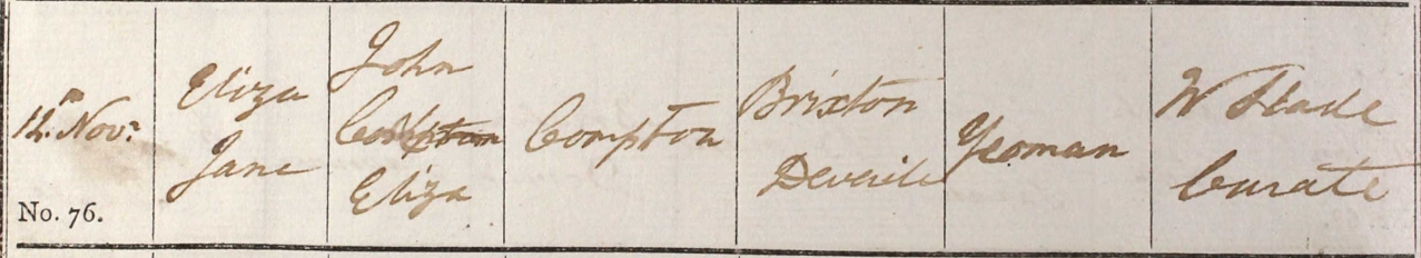 1824 Christening - Eliza Jane Compton