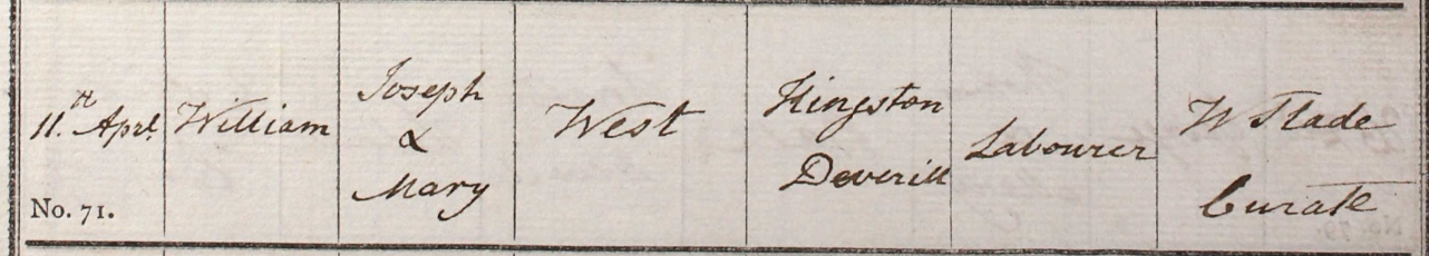 1824 Christening - William West