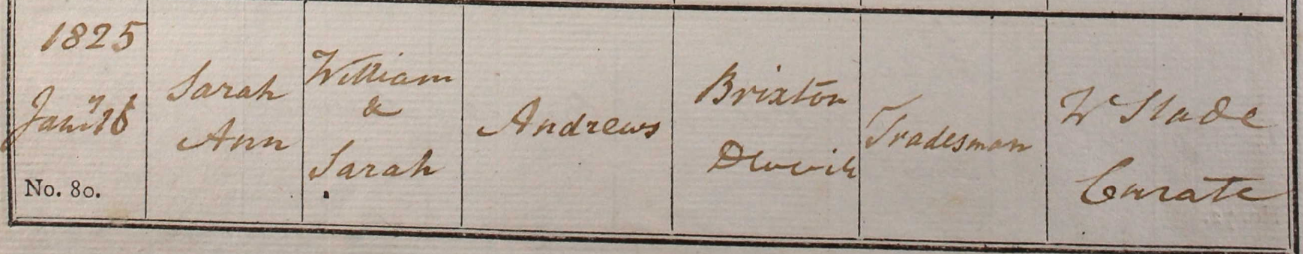 1825 Christening - Sarah Ann Andrews