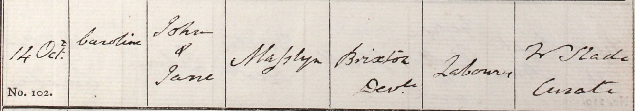 1827 Christening - Caroline Maslin