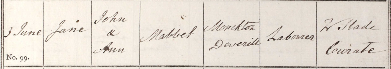 1827 Christening - Jane Mabbett