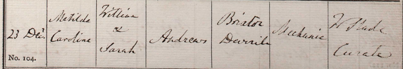 1827 Christening - Matilda Caroline Andrews