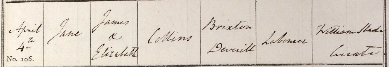 1828 Christening - Jane Collins