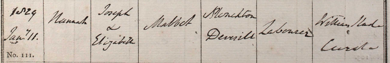 1829 Christening - Hannah Mabbett