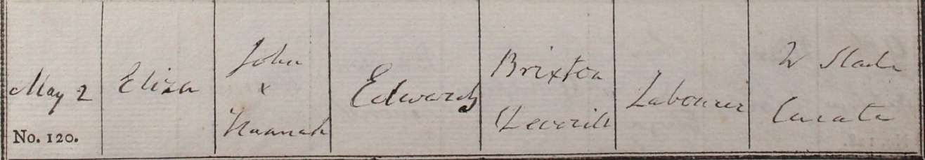 1830 Christening - Eliza Edwards