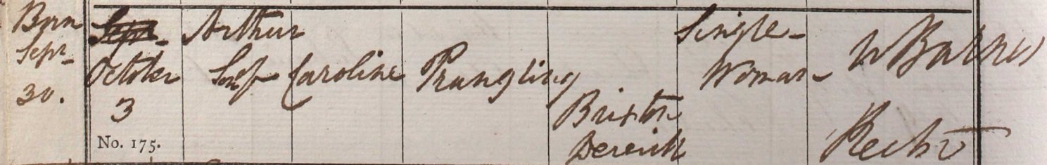 1840 Christening - Arthur Prangley